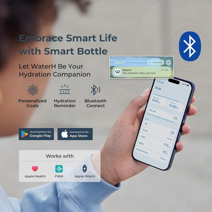 BOOST LITE Smart Water Bottle with Reminder to Drink Water, Motivate & Tracking Hydration Water Bottle with App, 32 oz Tritan BPA-Free Plastic Water Bottles for Gym, School, Office - Blue