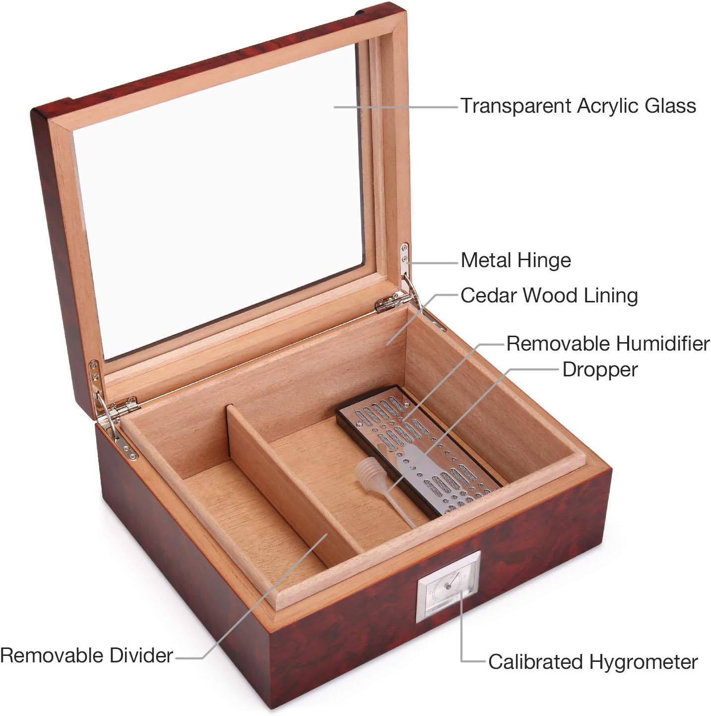 Woodronic Monogrammed Cigar Humidor, Custom Cigar Case with Hygrometer and Humidifier, Spanish Cedar Lining and Divider, Cigar Accessories, Customized Gift for Men, Holds 25 Cigars