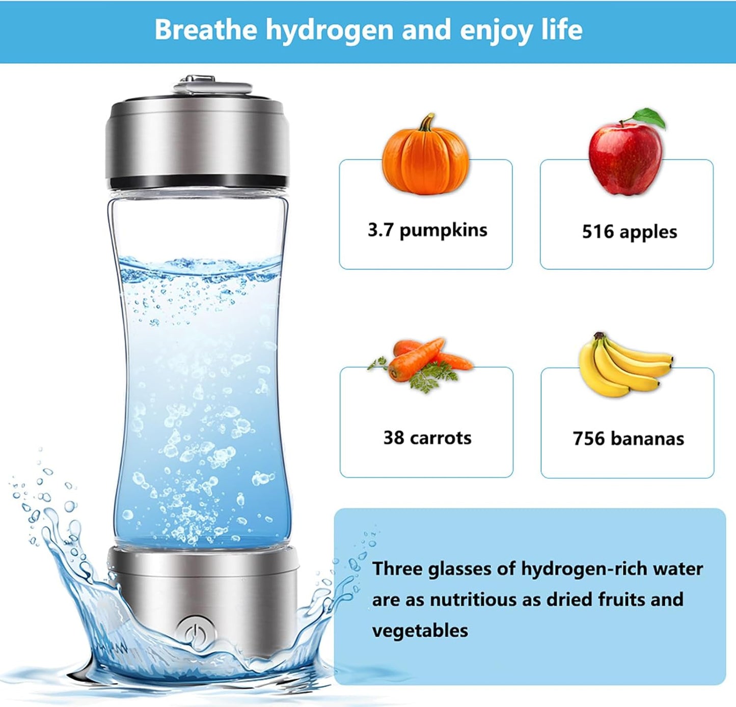 Portable Hydrogen Water Bottle Generator – 380ml Rechargeable PEM Molecular Hydrogen Water Machine | Smart Glass Hydrogen Water Bottle for Travel, Fitness & Daily Hydration