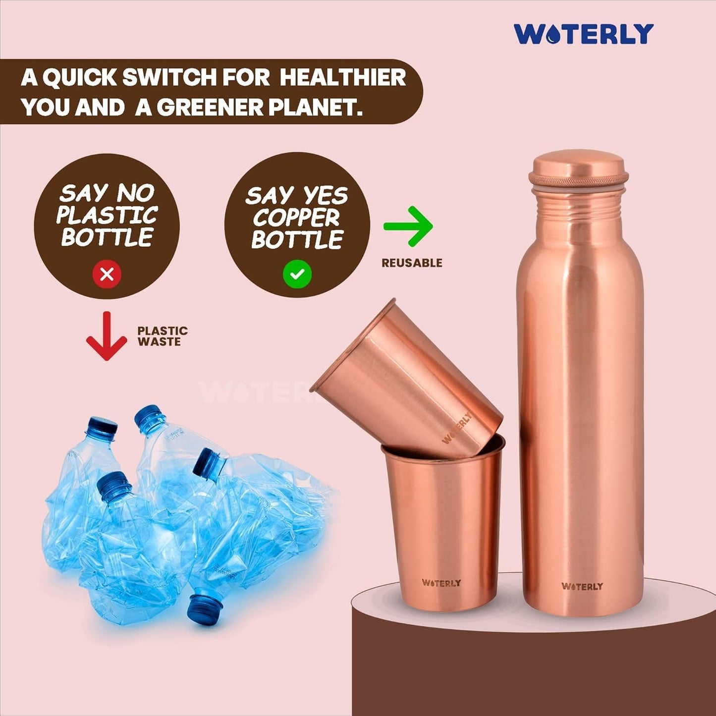 Plain Copper Water Bottle (34 Oz /1000ml) With Set Of 2 Tumbler (10 Oz/300ml Each) | Best use for Office,Gym & gifts |100% Pure Copper Material with Leak proof Quality