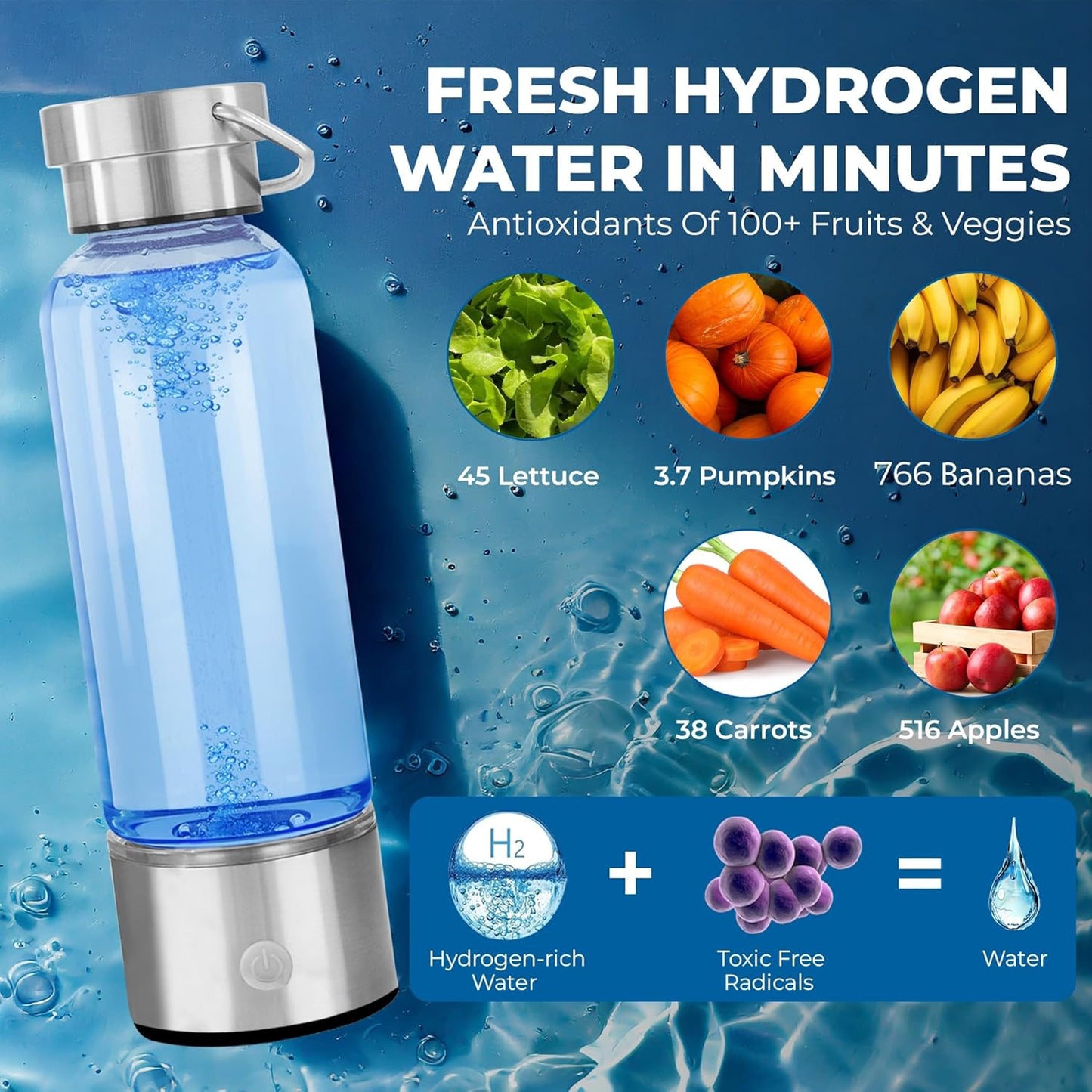 Hydrogen Water Bottle Generator | 14OZ Glass Bottle with 2200PPB SPE PEM Tech | Portable Leakproof Design | USB-C Rechargeable | Filtered Hydrogenated Water | Wellness Gift for Home, Gym, Office